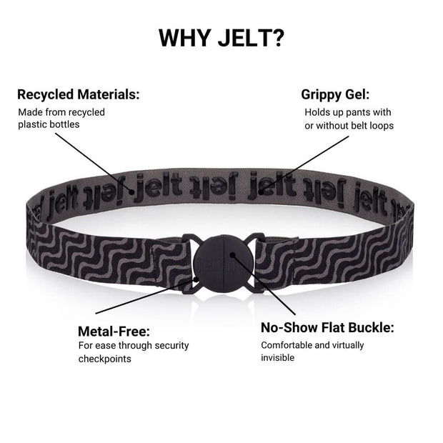 Jelt Belt Anatomy: Recycled Materials, Grippy Gel, Metal-Free, Flat Buckle.