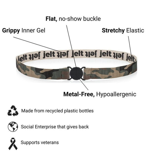 Jelt True Camo Anatomy with a diagram and call outs of product features
