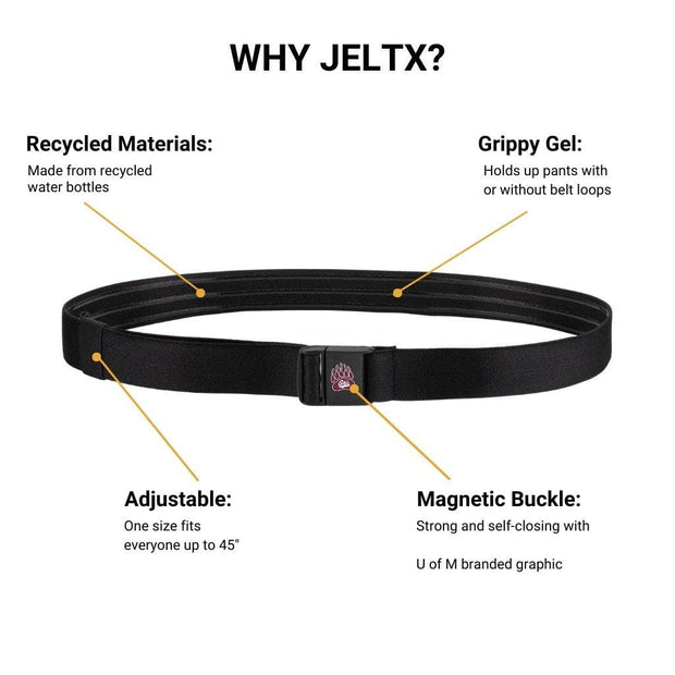 Anatomy of JeltX with callouts: Sustainable, adjustable, grippy inner gel, magnetic buckle and Made in Montana, USA.