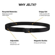 Anatomy of JeltX from recycled plastic bottles, adjustable, grippy inner gel, magnetic buckle and Made in Montana, USA.