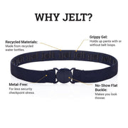Anatomy of a Jelt belt with call-outs mentioning recycled materials, inner grippy gel, metal free and a no-show flat buckle.