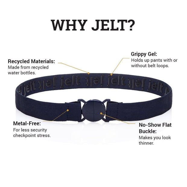 Anatomy of Jelt - made from 100% recycled plastic bottles with an inner grippy gel and features a metal free, no-show buckle.