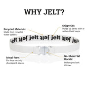 Anatomy of a Jelt belt.