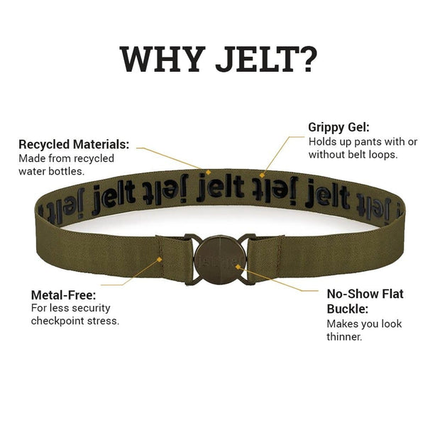 Anatomy of Khaki Green stretch belt: Made from recycled materials, grippy gel, metal-free and no-show buckle.