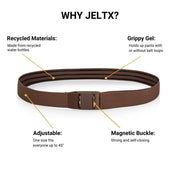 Anatomy of JeltX brown belt. Made from recycled materials, has grippy inner gel, adjustable and features a magnetic buckle