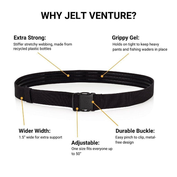 Jelt Venture Anatomy: Made from recycled plastic bottles, grippy inner gel, a wider width, adjustable and a durable buckle.